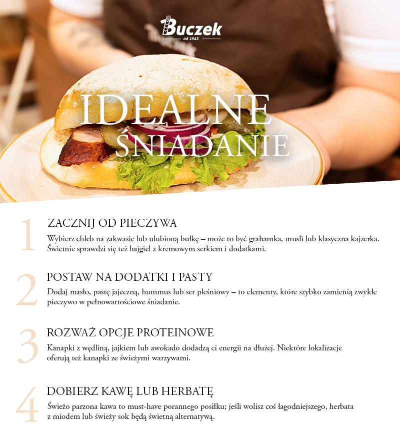 Plan na idealne śniadanie w Krakowie