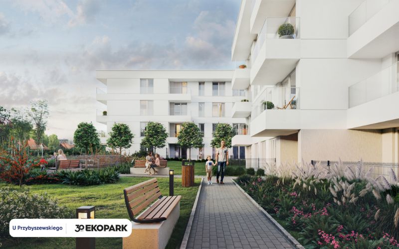 U Przybyszewskiego - inwestycja ekopark